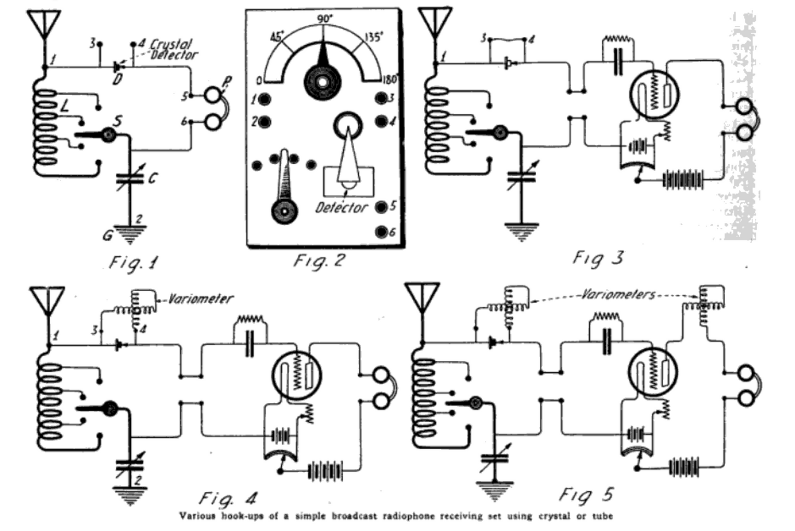 diagrams of wiring in a radio